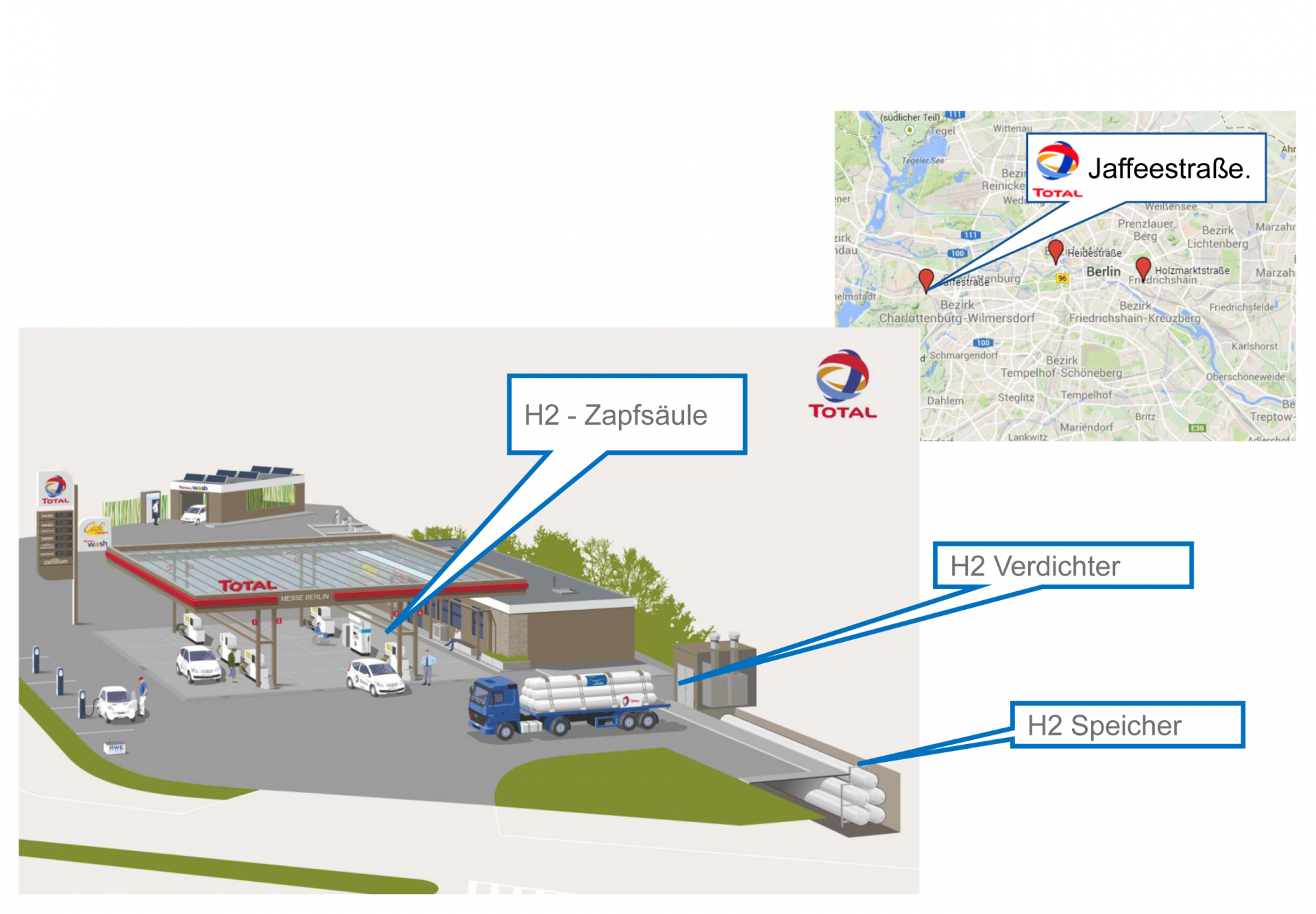 TOTAL Tankstelle Berlin, Jaffestra&szlig;e: 700 bar &ndash; Integrierte H2-Zapfs&auml;ule (unterirdischer Speicher)